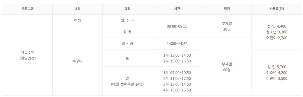 동작삼일수영장 자유수영 이용표