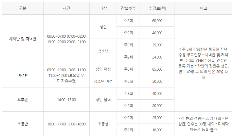 송파구 수영 강습 - 잠실 제1수영장 강습표